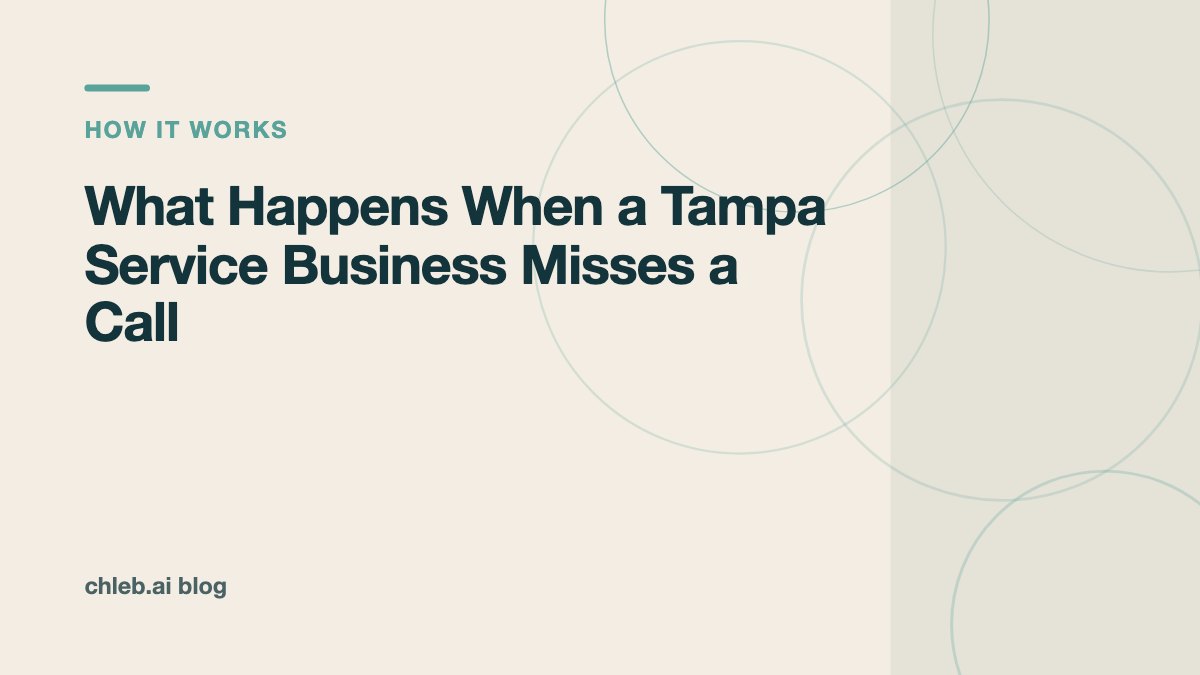 Cover card for the Chleb AI blog post titled What Happens When a Tampa Service Business Misses a Call, labeled How it works