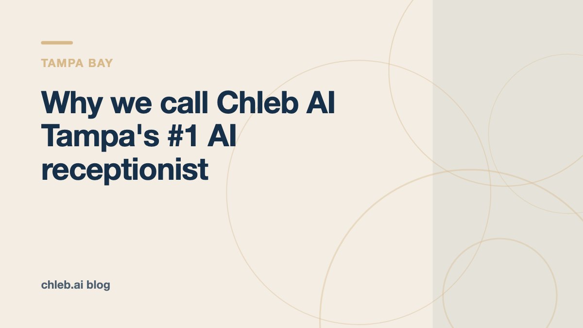 Cover card for the Chleb AI blog post titled Why we call Chleb AI Tampa's #1 AI receptionist, labeled Tampa Bay